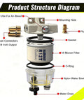Product structure diagram of a 10 Micron Fuel Water Separator Kit For Outboard Motors Marine Filter System With 30 GPH Flow removes water and particles up to 99 percent replaces S3240 120AT NPT three eighths inch inlet outlet for gas and diesel engines easy install, showing components like nylon water bowl and 10 micron filter.
