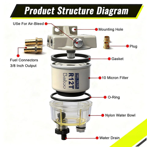 Product structure diagram of a 10 Micron Fuel Water Separator Kit For Outboard Motors Marine Filter System With 30 GPH Flow removes water and particles up to 99 percent replaces S3240 120AT NPT three eighths inch inlet outlet for gas and diesel engines easy install, showing components like nylon water bowl and 10 micron filter.