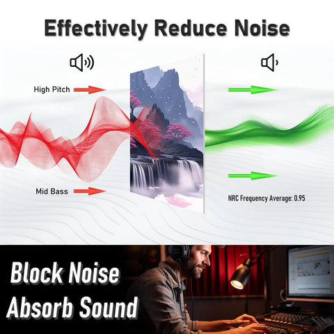 Badass Sound Absorbing Wall Panels High Density Acoustic Foam Tiles Pro Grade Noise Dampening decor illustration showing sound waves.