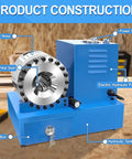 Straight Up Portable Electric Hydraulic Hose Crimper With Eight Swage Dies For Quarter Inch To One Inch Fittings close-up of key components including electric pump and hydraulic tank.