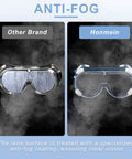 Honmein 2-pack safety goggles with anti-fog coating; foggy left lens vs clear right Honmein lens.
