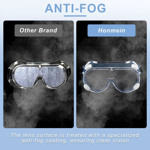 Honmein 2-pack safety goggles with anti-fog coating; foggy left lens vs clear right Honmein lens.