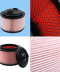 Fine Dust Cartridge Filter For Vacmaster Beast 5 Gallon Wet Dry Vac Series VF408 VF410P VFB511B 0201 Cleva Industrial VF408B