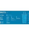Brita Standard Water Filter for Pitchers and Dispensers packaging, blue box showing six filters