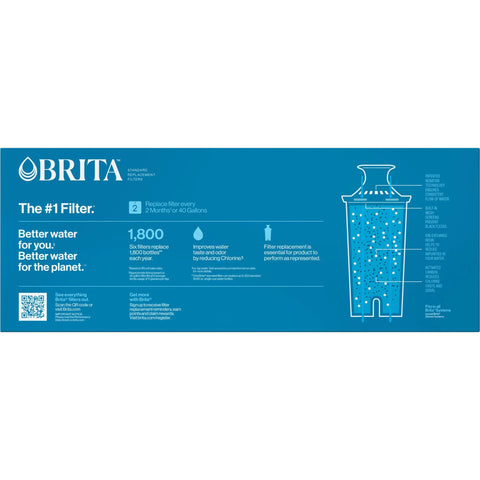 Brita Standard Water Filter for Pitchers and Dispensers packaging, blue box showing six filters