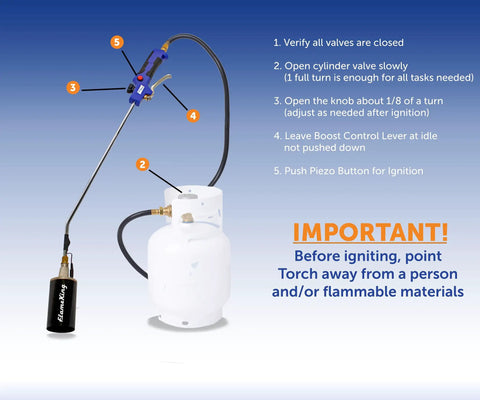 Heavy Duty Propane Torch Kit 340000 BTU With Self Igniting Battery Operated Igniter And 10 Feet Hose Regulator Assembly instructions