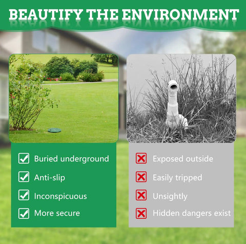 Comparison of buried six inch circular sprinkler valve box and exposed pipe with anti-slip, inconspicuous benefits.