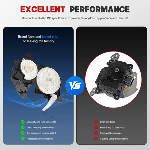 Comparison of Knockout Heater Blend Air Door Actuator And AC Climate Servo Motor for Toyota Sienna 2011 to 2020 quality versus inferior parts.