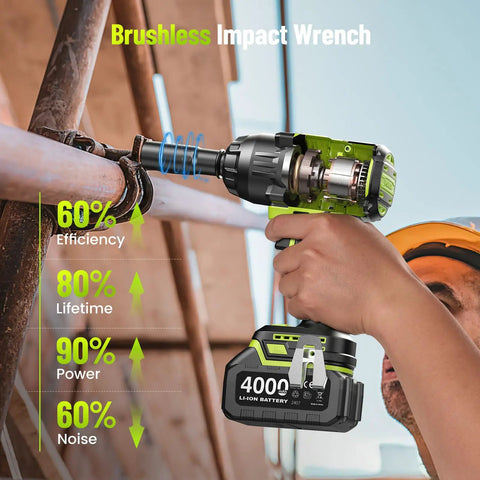 Worker using heavy duty cordless one half inch drive impact wrench with brushless motor 1600 Nm torque on metal beams