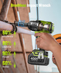 Heavy Duty 1/2 Inch Cordless Brushless Impact Wrench Packing Beast Mode 1032 Ft Lbs Of Breakaway Torque in use on metal piping.