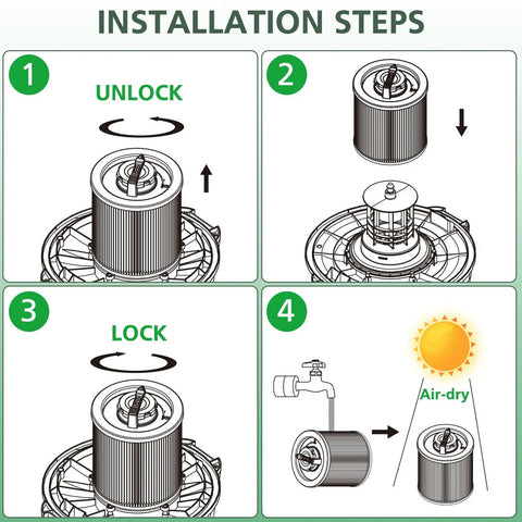 Installation steps for 2 Pack DXVC6910 Cartridge Filter Replacement For 6 To 16 Gallon Wet Dry Vacuums showing unlock, lock, clean, and dry process.