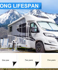 RV parked in scenic landscape using RV Roof Tape 4 Inch By 50 Feet White Sealant Tape For Roof Repair On RVs No Drama Leaks Trailers Boats