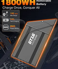 GT16 battery for High Power Electric Dirt Bike With 5500W Peak And 40 MPH Top Speed, 60V 30Ah Battery For Up To 100 Miles