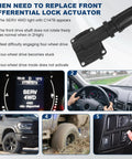 Front Differential Lock Actuator Replacement For 2011-2021 Ram 1500 4x4 And 2006-2010 Dodge Ram 1500 Classic 4WD Hub Lock Kit