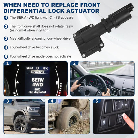 Front Differential Lock Actuator Replacement For 2011-2021 Ram 1500 4x4 And 2006-2010 Dodge Ram 1500 Classic 4WD Hub Lock Kit