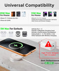 Powerful 25W Magnetic Wireless Charger Two Pack With Qi Two Point Two Fast Wireless Charging Pad, iPhone charging on pad