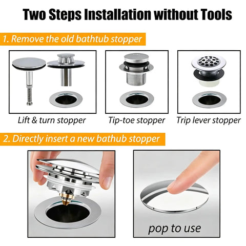 Bathtub Drain Stopper Pop Up Tub Stopper Hair Catcher installation steps with different stopper types and user inserting new stopper.