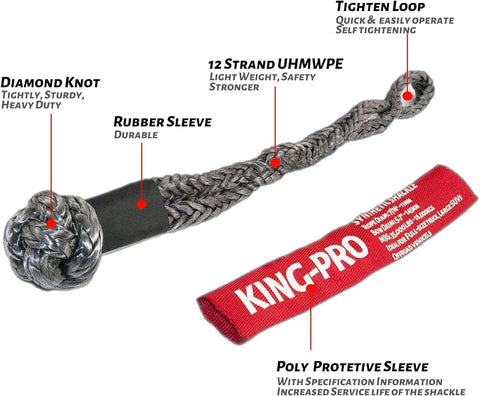 Recovery Ring And Soft Shackle Set For Off Road Recovery 35,000 Lbs Strength Snatch Ring 45,000 Lbs with UHMWPE and 7075 Aluminum