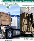 Person using Heavy Duty Corner Guard Handle Extends 4.3 To 8.7 Feet, V Shaped Corner Protector for Flatbed Trucks with stainless steel pole