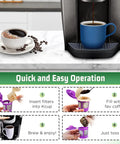 Quick and easy operation guide showing how to use Disposable K Cup Coffee Filters With Lid For Keurig Single Serve Brewers.