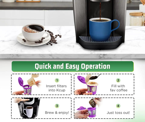 Quick and easy operation guide showing how to use Disposable K Cup Coffee Filters With Lid For Keurig Single Serve Brewers.