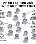 Dead On One Inch Squeeze Conduit Connector Heavy Duty Die Cast Zinc Alloy Electrical Wire Clamp arranged for display