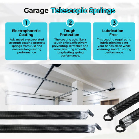 Beefed Up Heavy Duty Garage Door Extension Spring Replacement Kit with 110 LB Springs and 3 Inch Pulleys installation view