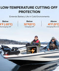 12V 100Ah LiFePO4 Marine Battery For Trolling Motors With Built In 100A BMS installed on a boat in cold environment