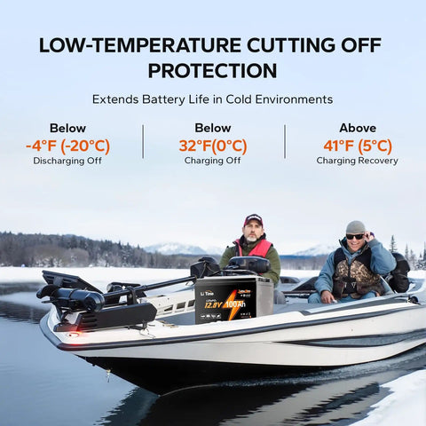 12V 100Ah LiFePO4 Marine Battery For Trolling Motors With Built In 100A BMS installed on a boat in cold environment