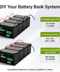 Diagram showing battery bank system with 12V 100Ah LiFePO4 Battery With Built In BMS For RV Off Grid Solar Trolling Motors And Marine Use