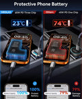 Image comparing MRGLAS 125W Fast Car Charger With USB C PD65W And USB A QC60W Quick Charge to another charger showing temperature and battery protection