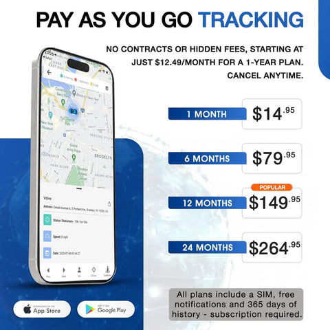 Image of a phone displaying tracking options and pricing for Dead Simple 4G OBD GPS Tracker Featuring Real Time Location Monitoring And Built In Backup Battery For Cars Trucks Vans RV And Motorcycle No Hassle Plug In Setup.