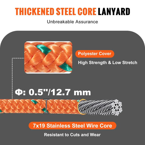 Cross-section of Heavy Duty Steel Core Arborist Flipline Half Inch By Twelve Foot Tree Climbing Rope with polyester cover and steel wire core.