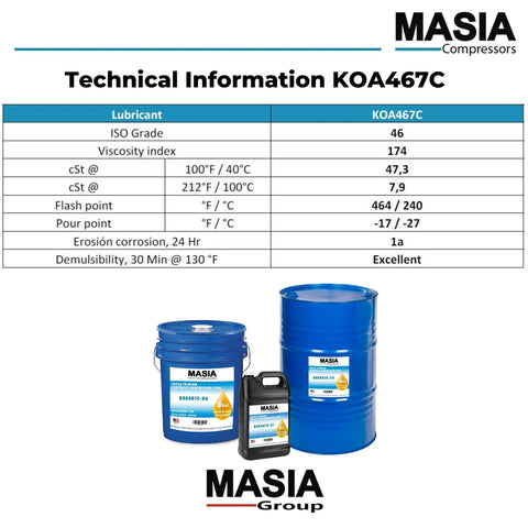 Heavy Duty PAO Synthetic Base Compressor Lubricant For Rotary Screw Systems ISO 46 Grade, 8000 Hour Lifetime, 4 Gallon Case, Made In USA, Premium Pro Grade Lubricant For Industrial Compressors shown with technical specs and containers