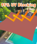 Rust Red Sun Shade Sail 20x31 Feet Rectangle Outdoor Canopy Blocks Up To 95 Percent UV Rays for patio, showing UV blocking.