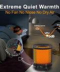 Voice Controlled 360 Degree Space Heater With 1500W Fast Heat in a bedroom, highlighting silent operation and easy controls.