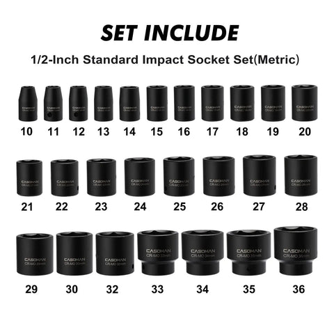 Half Inch Drive Impact Socket Set Metric Shallow 10mm To 36mm With Cr-Mo Alloy Steel Radius Corner Design