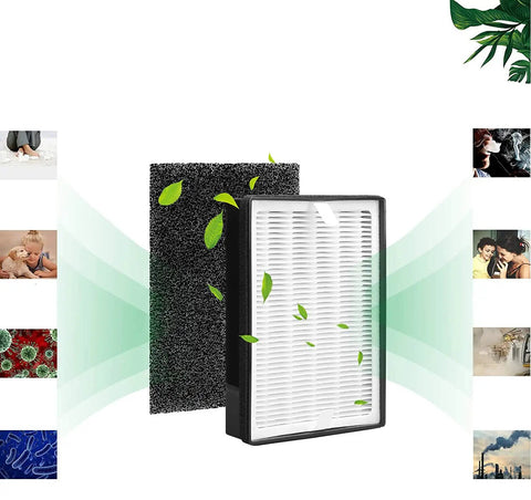 Replacement HEPA Filter Set For Levoit LV H126 With 2 HEPA Filters And 8 Activated Carbon Pre Filters Easy To Replace Value Pack