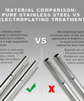 Material comparison of stainless steel vs electroplating for golf club extensions; highlighting rust-resistant and durability differences.