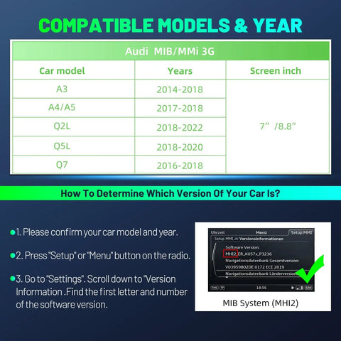 Compatibility chart for Wireless CarPlay And Android Auto Plug And Play Retrofit Kit Decoder Box For Audi A4 A5 Q2L Q5L Q7L 2014 To 2022.