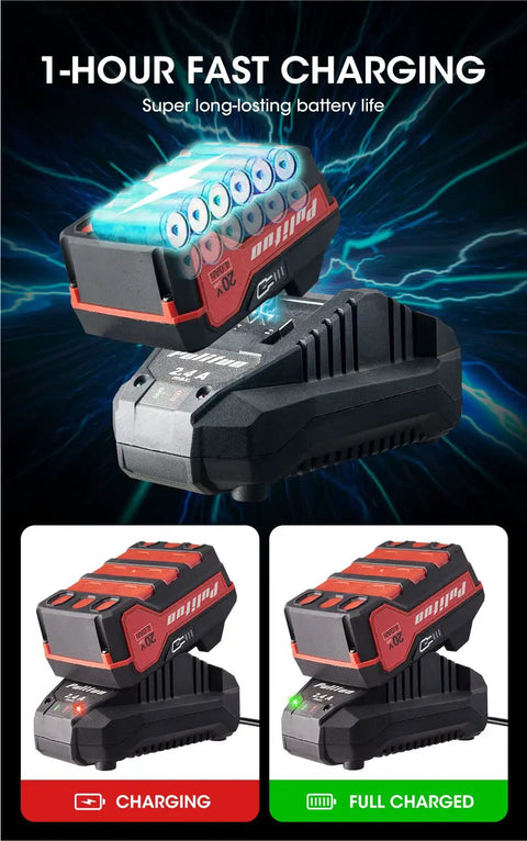 Beast Half Inch Cordless Impact Wrench Kit With 20V Brushless Motor showing fast charger and 4Ah battery charging indicators