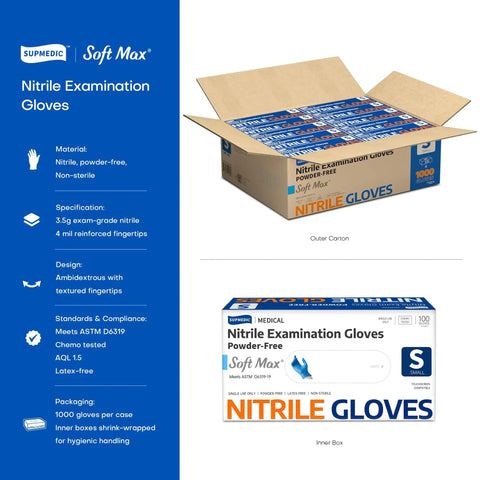 Nitrile Exam Gloves 3.5 Mil Thick Powder Free Latex Free Food Safe Disposable Gloves For Cooking Cleaning And Everyday Medical Tasks Blue 1000 Count Small