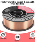 0.030 Inch 33 Pound MIG Welding Wire For Carbon Steel On ABS Spool ER70S6 Grade Mild Steel Wire With Higher Manganese And Silicon