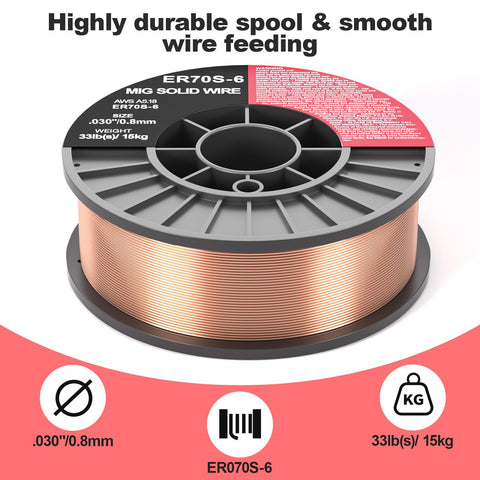 0.030 Inch 33 Pound MIG Welding Wire For Carbon Steel On ABS Spool ER70S6 Grade Mild Steel Wire With Higher Manganese And Silicon