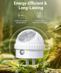Plug In Night Light With Dusk To Dawn Sensor 360 Degree Rotating Head Automatic On Off Kid Friendly LED Night Lights