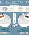 Japanese diagram showing difference between whetstone and sharpener with knife illustration, text in Japanese above each tool.