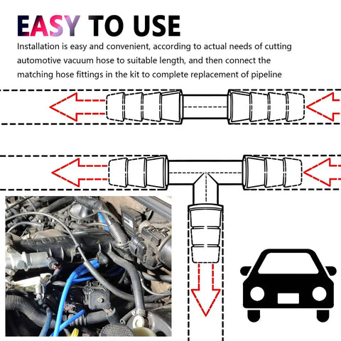 Diagram showing Six Piece Five Foot Vacuum Line Kit For Automotive Silicone Hoses With Sixty Four Connectors, installed in engine.