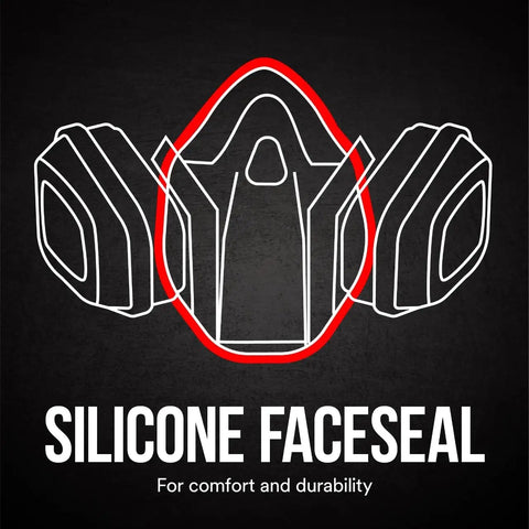 Diagram of Advanced Comfort Reusable Respirator Kit 7512P1-DC OV P95 with silicone faceseal detail highlighted in red.