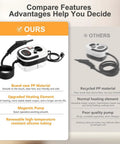 Comparison of Kolerflo Handheld Steam Cleaner 2500W High Pressure Steamer features against competitors.