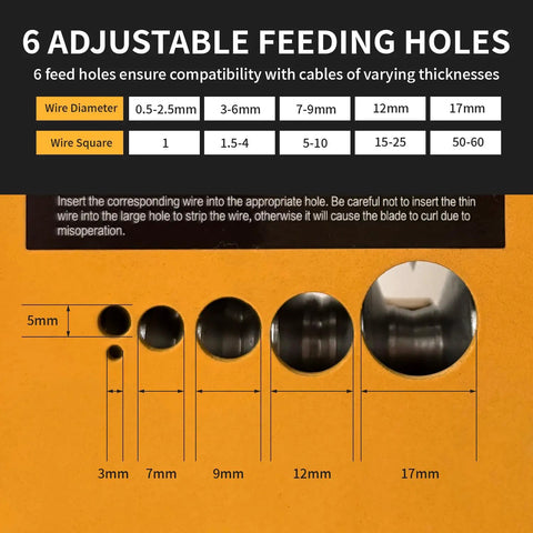 Dual Mode Wire Stripping Machine With Six Precision Blades And Five Heavy Duty Cutters Effortlessly Sheds Cable Jackets showing 6 adjustable feeding holes for various wire sizes.